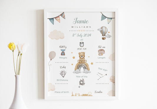 Personalised Baby Print