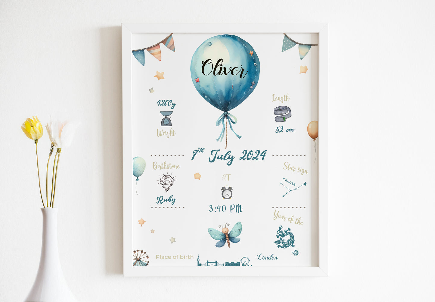 Personalised Baby Print